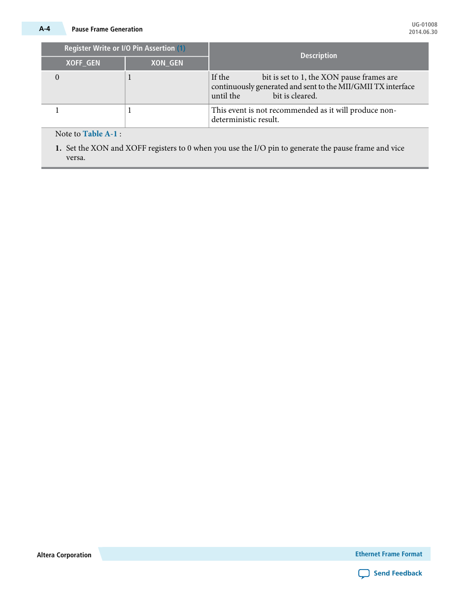 Altera Triple Speed Ethernet MegaCore Function User Manual | Page 195 / 223