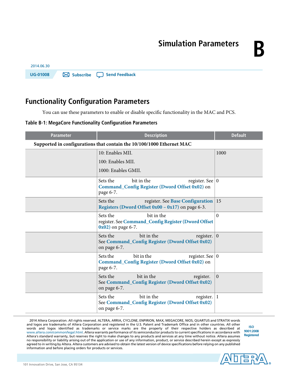 B. simulation parameters, Functionality configuration parameters, Simulation parameters | Altera Triple Speed Ethernet MegaCore Function User Manual | Page 196 / 223