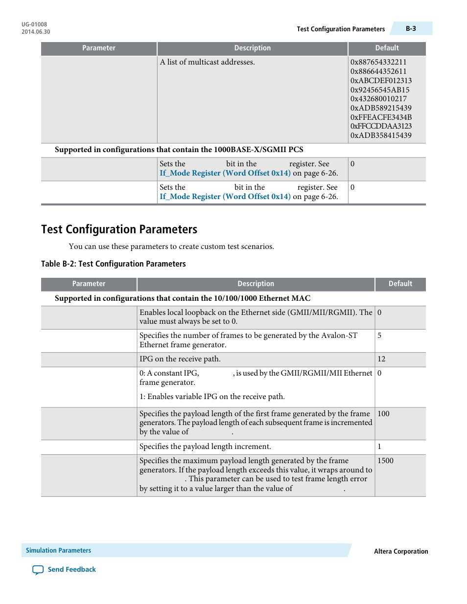 Test configuration parameters | Altera Triple Speed Ethernet MegaCore Function User Manual | Page 198 / 223