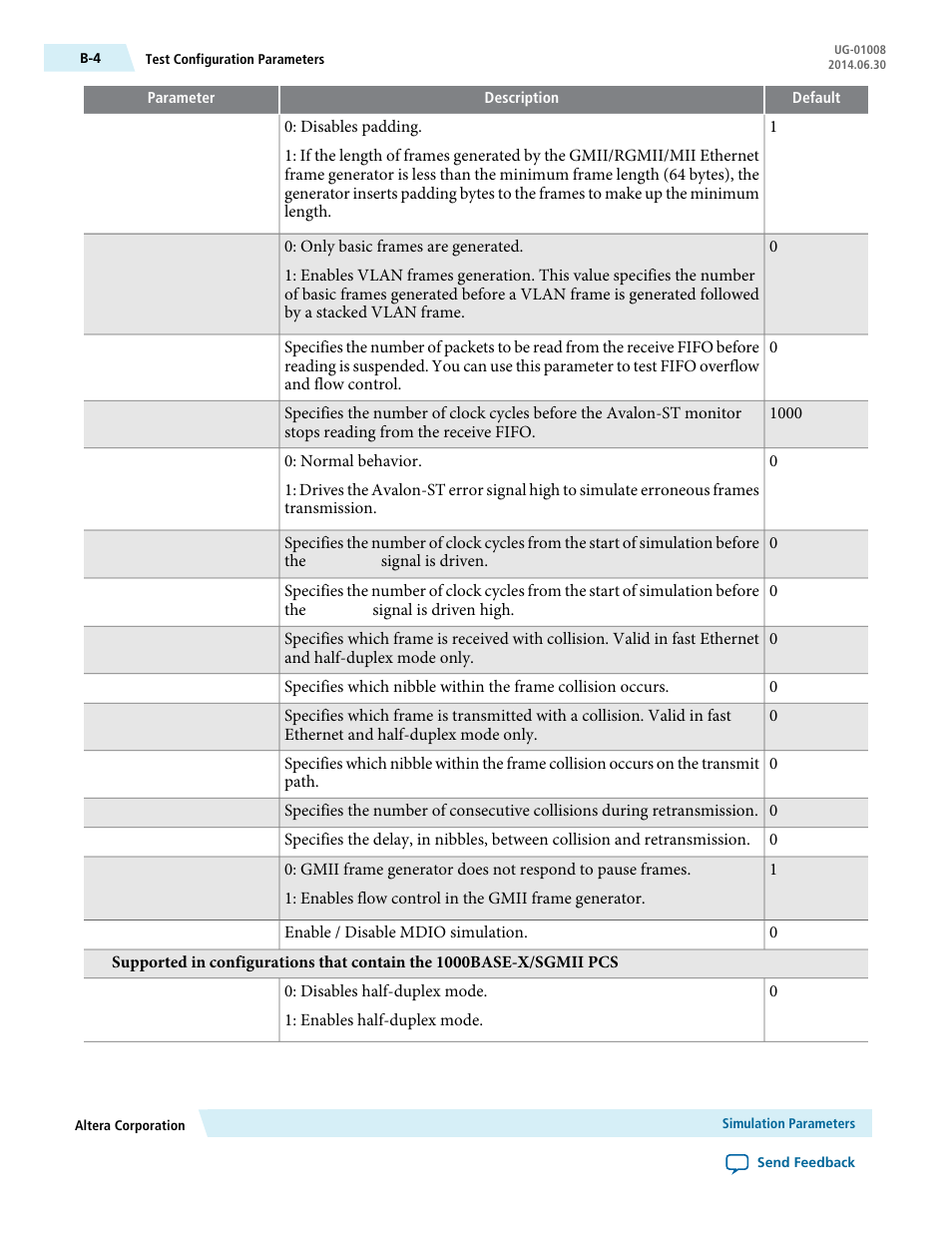 Altera Triple Speed Ethernet MegaCore Function User Manual | Page 199 / 223
