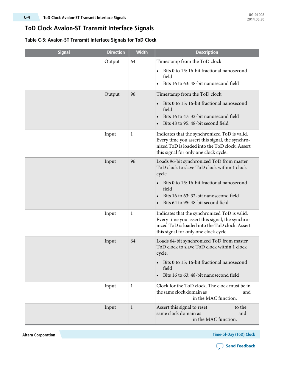 Tod clock avalon-st transmit interface signals | Altera Triple Speed Ethernet MegaCore Function User Manual | Page 204 / 223