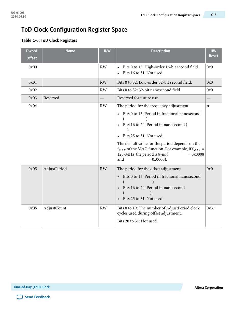 Tod clock configuration register space | Altera Triple Speed Ethernet MegaCore Function User Manual | Page 205 / 223