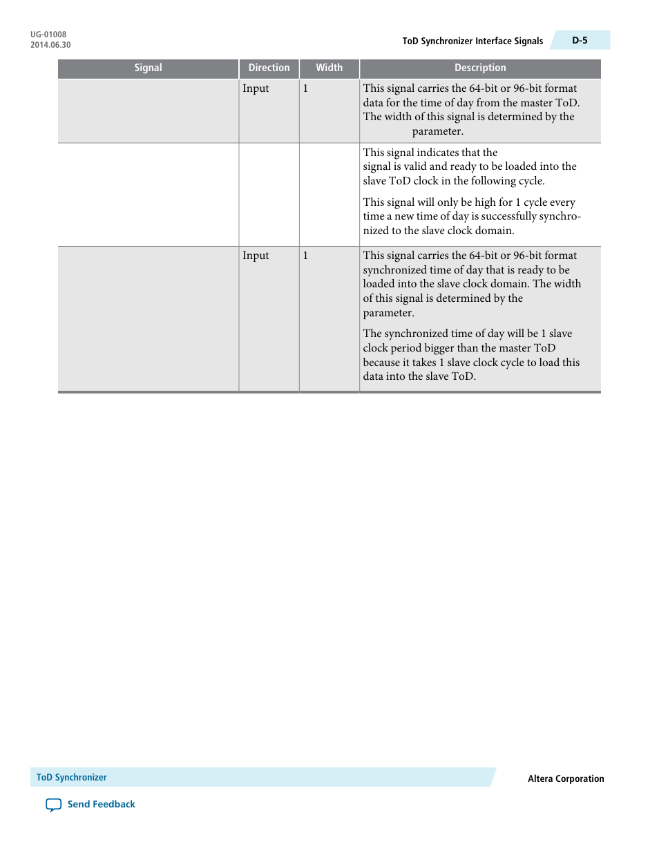 Altera Triple Speed Ethernet MegaCore Function User Manual | Page 211 / 223