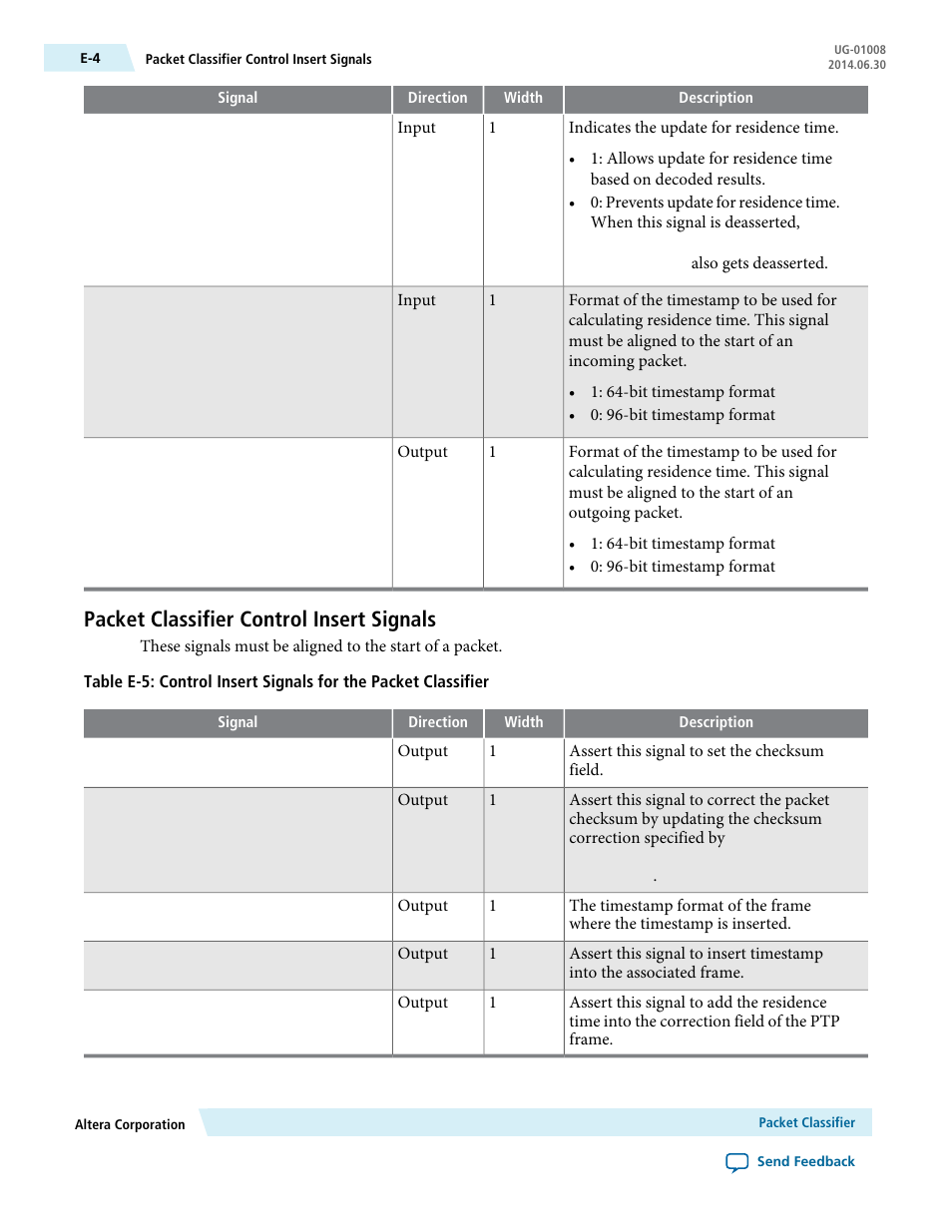 Packet classifier control insert signals | Altera Triple Speed Ethernet MegaCore Function User Manual | Page 215 / 223