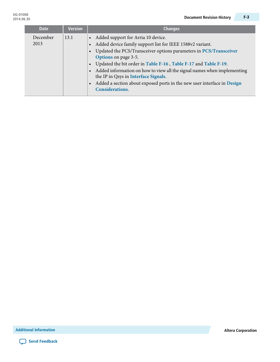 Altera Triple Speed Ethernet MegaCore Function User Manual | Page 219 / 223