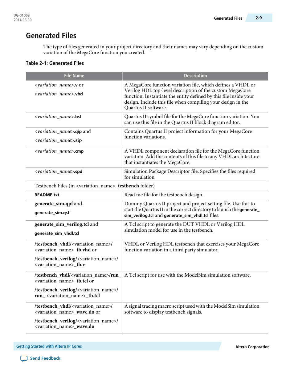 Generated files, Generated files -9 | Altera Triple Speed Ethernet MegaCore Function User Manual | Page 28 / 223