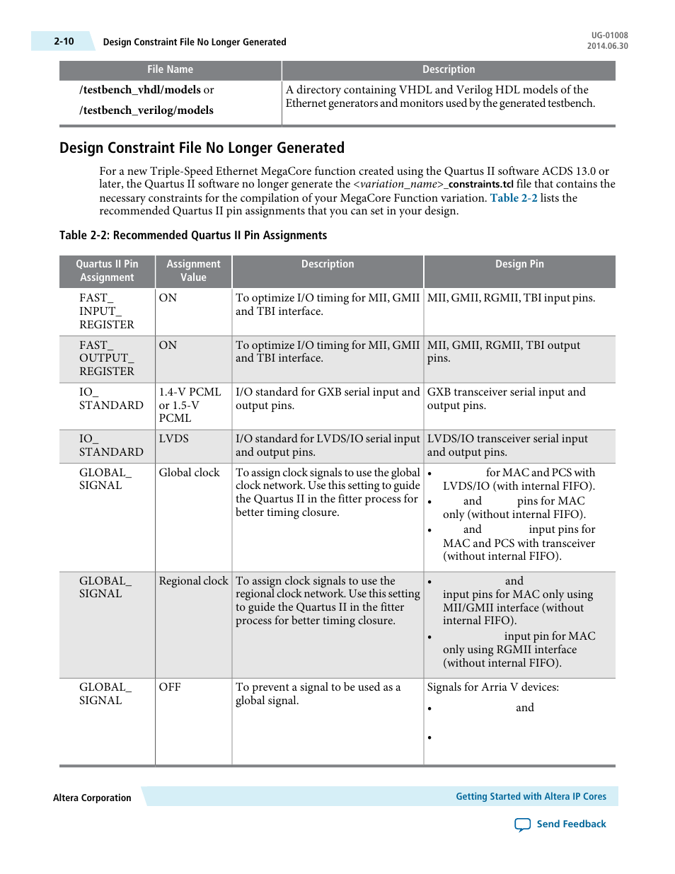 Design constraint file no longer generated, Design constraint file no longer generated -10 | Altera Triple Speed Ethernet MegaCore Function User Manual | Page 29 / 223