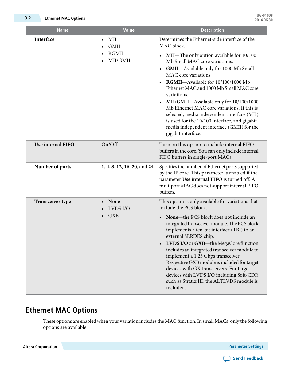 Ethernet mac options, Ethernet mac options -2 | Altera Triple Speed Ethernet MegaCore Function User Manual | Page 31 / 223