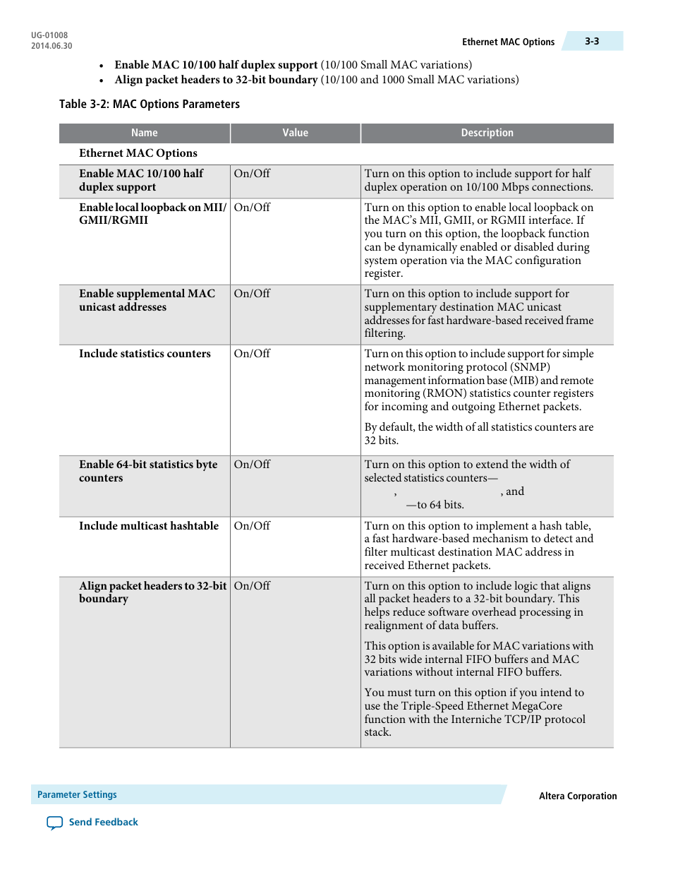 Altera Triple Speed Ethernet MegaCore Function User Manual | Page 32 / 223