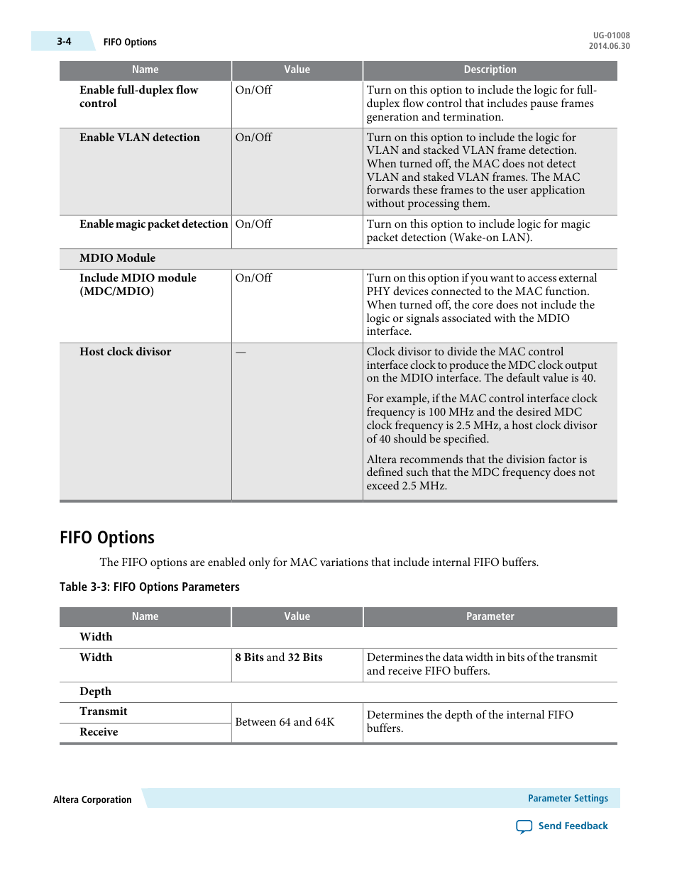 Fifo options, Fifo options -4 | Altera Triple Speed Ethernet MegaCore Function User Manual | Page 33 / 223