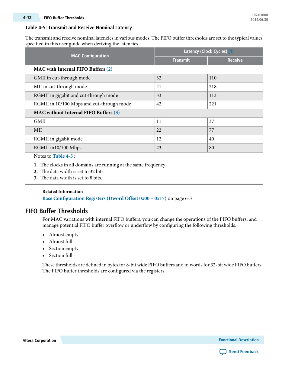 Fifo buffer thresholds, Fifo buffer thresholds -12 | Altera Triple Speed Ethernet MegaCore Function User Manual | Page 48 / 223