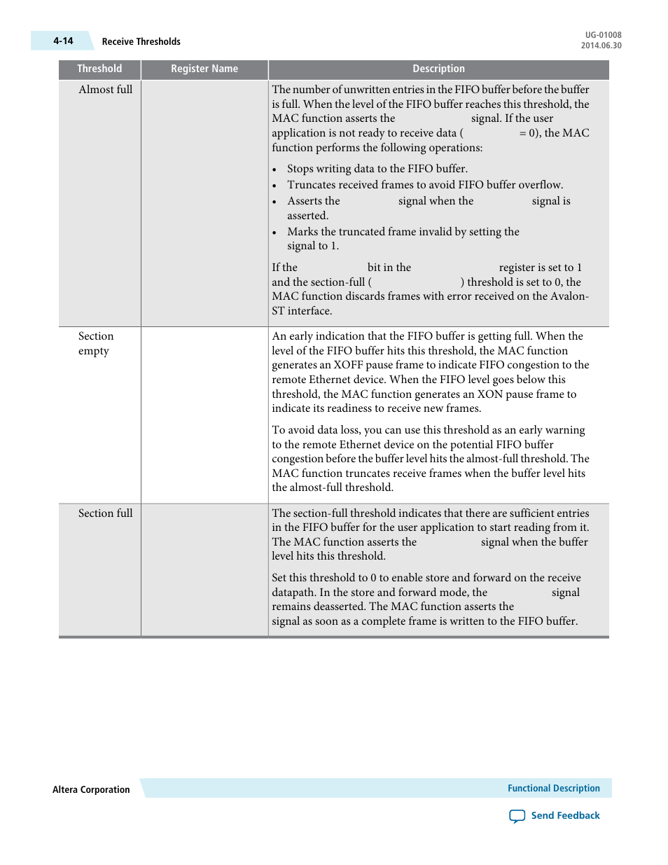Altera Triple Speed Ethernet MegaCore Function User Manual | Page 50 / 223