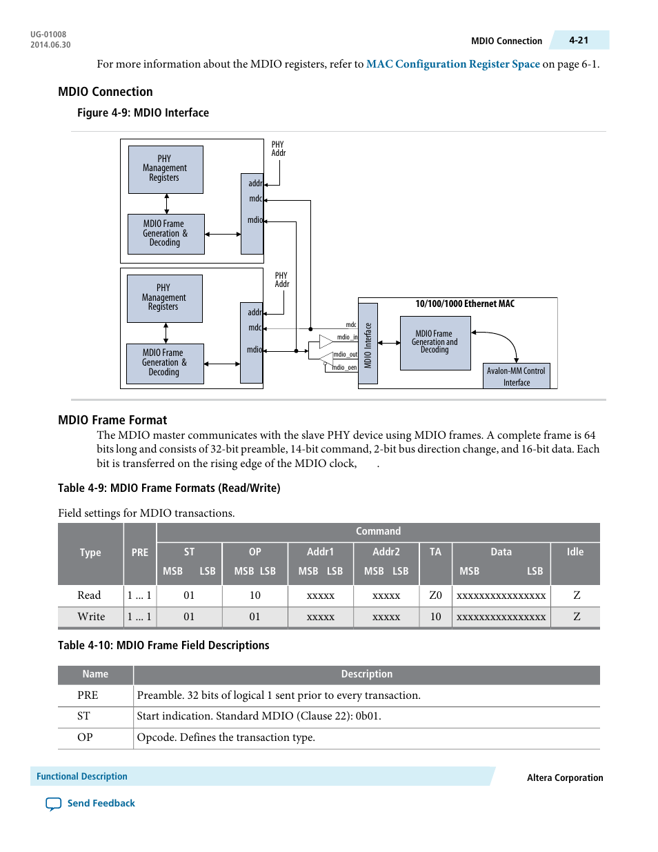 Mdio connection, Mdio frame format | Altera Triple Speed Ethernet MegaCore Function User Manual | Page 57 / 223