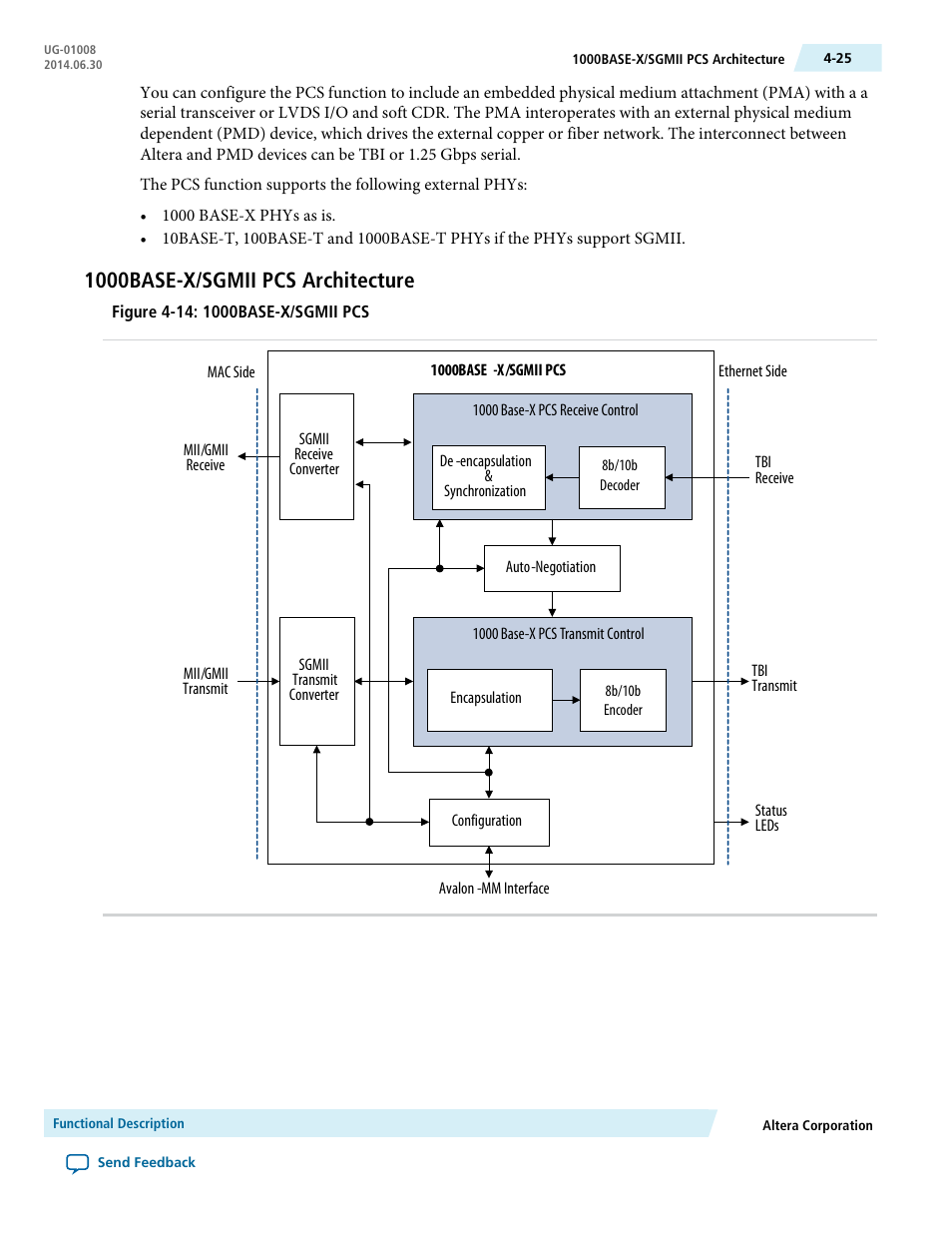 1000base-x/sgmii pcs architecture, 1000base-x/sgmii pcs architecture -25 | Altera Triple Speed Ethernet MegaCore Function User Manual | Page 61 / 223