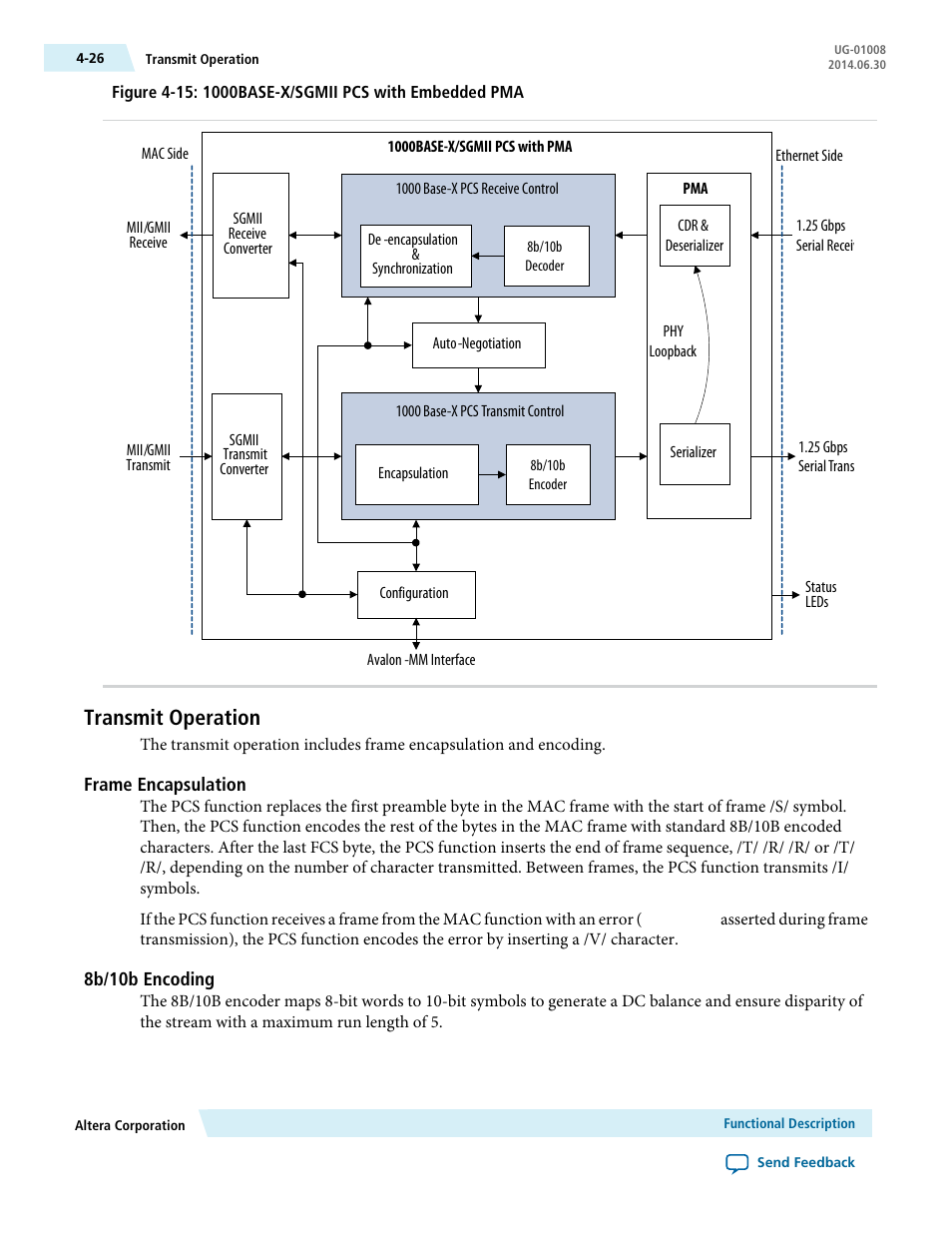 Transmit operation, Frame encapsulation, 8b/10b encoding | Transmit operation -26 | Altera Triple Speed Ethernet MegaCore Function User Manual | Page 62 / 223