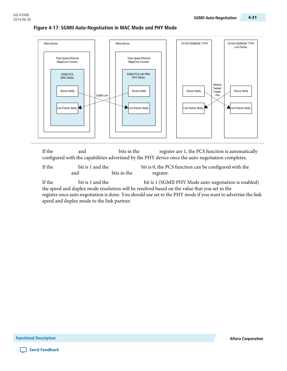If the, Bits in the, Bit is 1 and the | Register. if the | Altera Triple Speed Ethernet MegaCore Function User Manual | Page 67 / 223