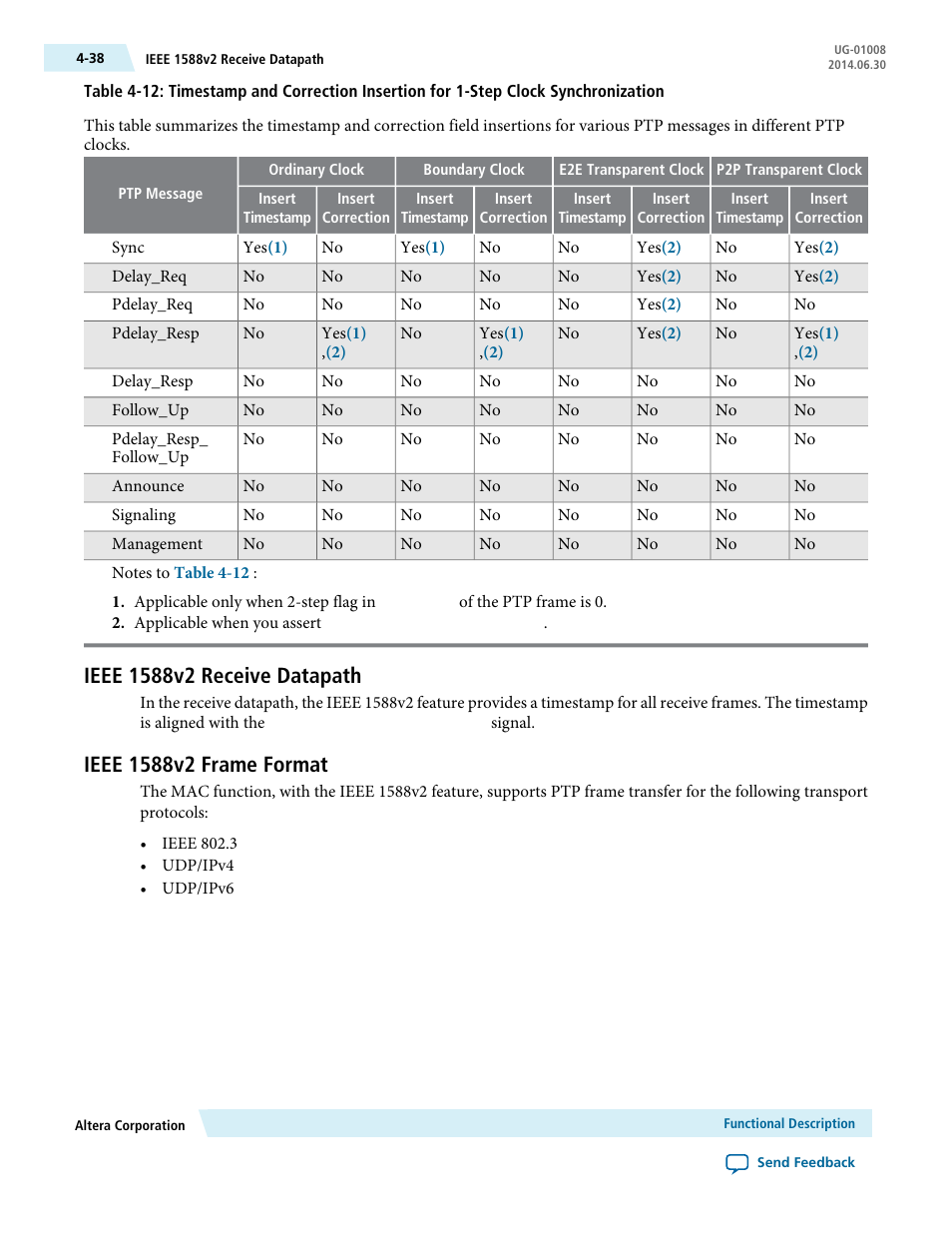Ieee 1588v2 receive datapath, Ieee 1588v2 frame format, Ieee 1588v2 receive datapath -38 | Ieee 1588v2 frame format -38 | Altera Triple Speed Ethernet MegaCore Function User Manual | Page 74 / 223