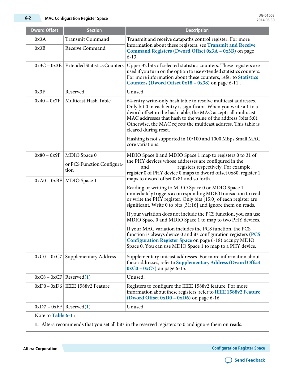 Altera Triple Speed Ethernet MegaCore Function User Manual | Page 85 / 223