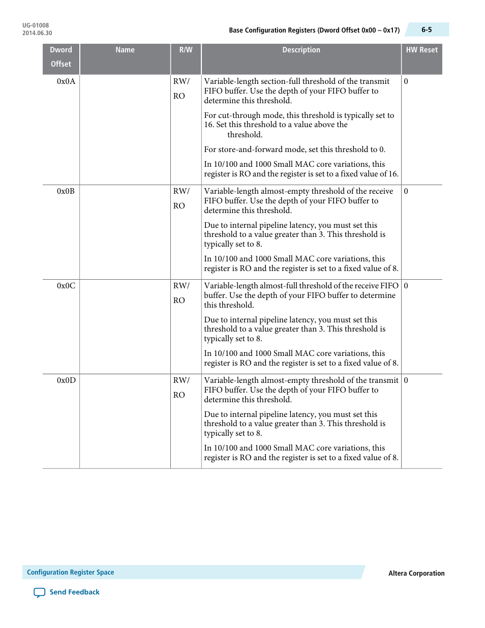 Altera Triple Speed Ethernet MegaCore Function User Manual | Page 88 / 223