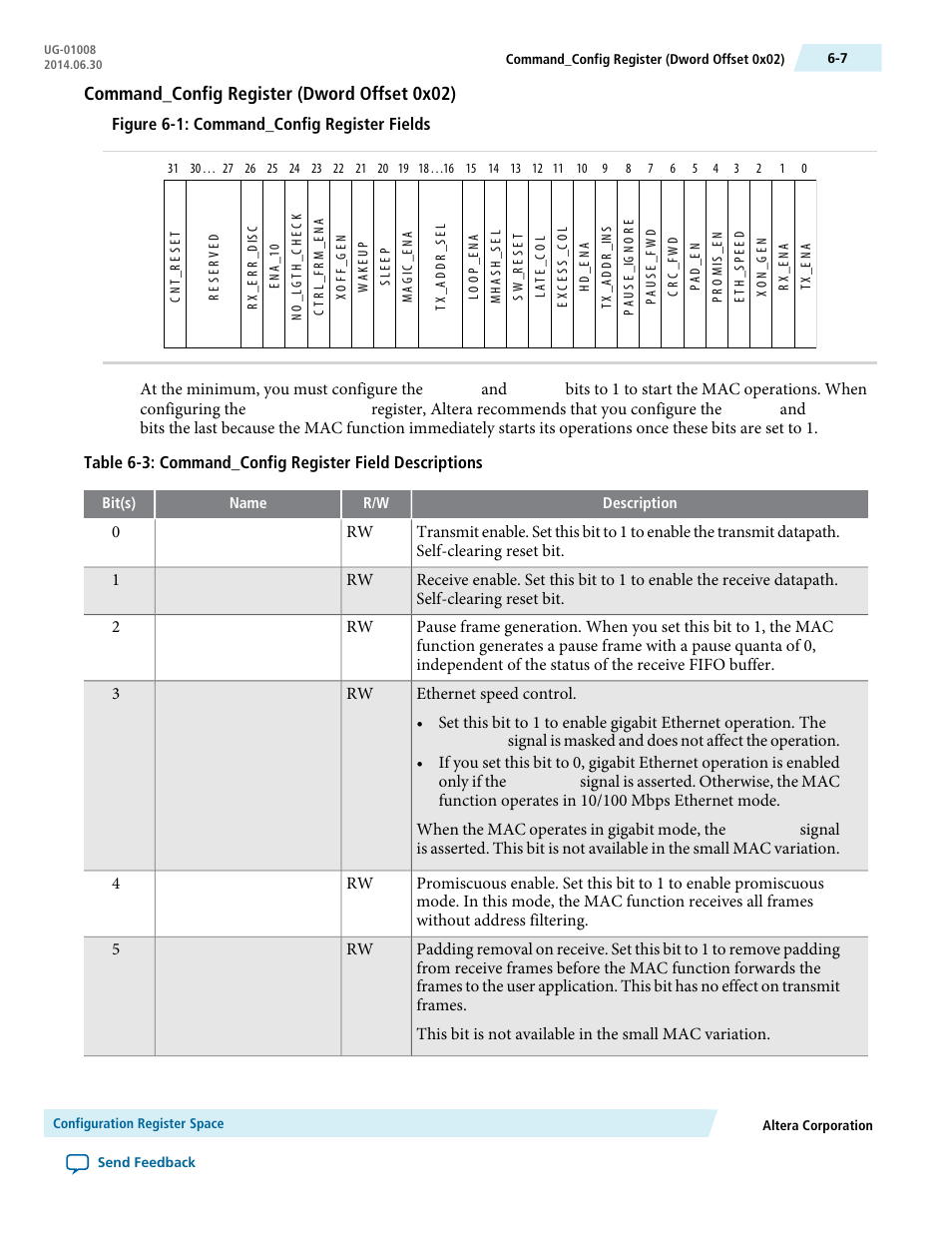 Command_config register (dword offset 0x02) | Altera Triple Speed Ethernet MegaCore Function User Manual | Page 90 / 223