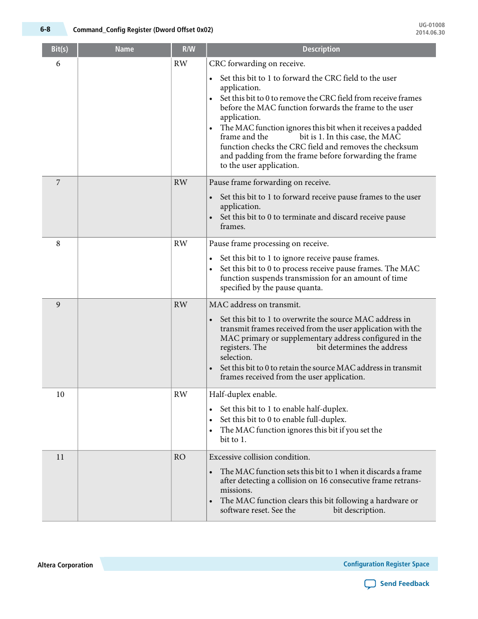 Altera Triple Speed Ethernet MegaCore Function User Manual | Page 91 / 223