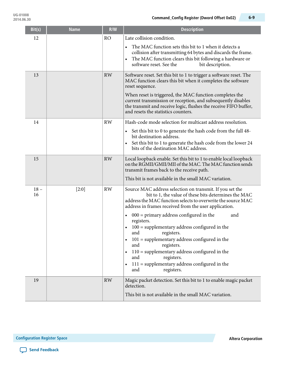 Altera Triple Speed Ethernet MegaCore Function User Manual | Page 92 / 223
