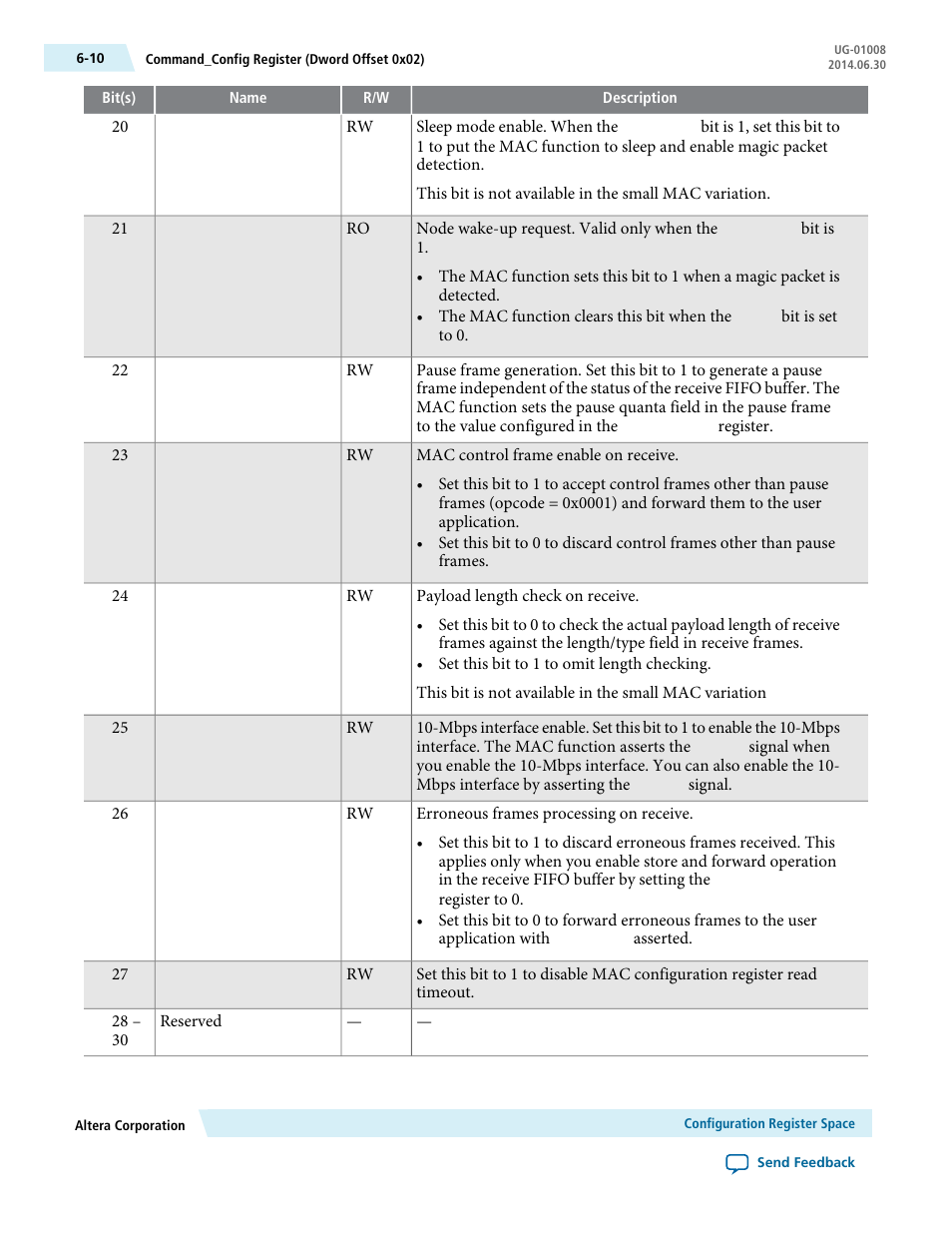Altera Triple Speed Ethernet MegaCore Function User Manual | Page 93 / 223