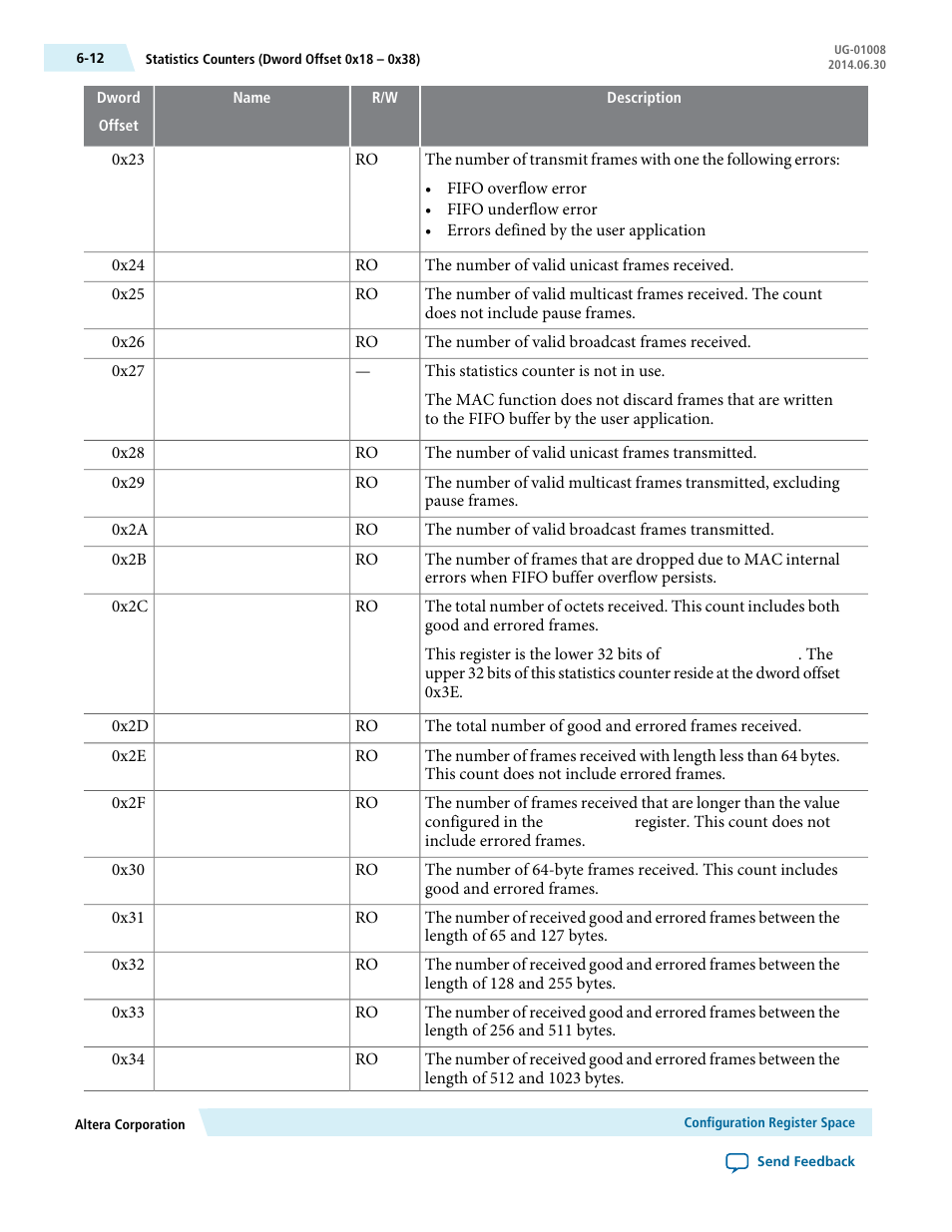 Altera Triple Speed Ethernet MegaCore Function User Manual | Page 95 / 223