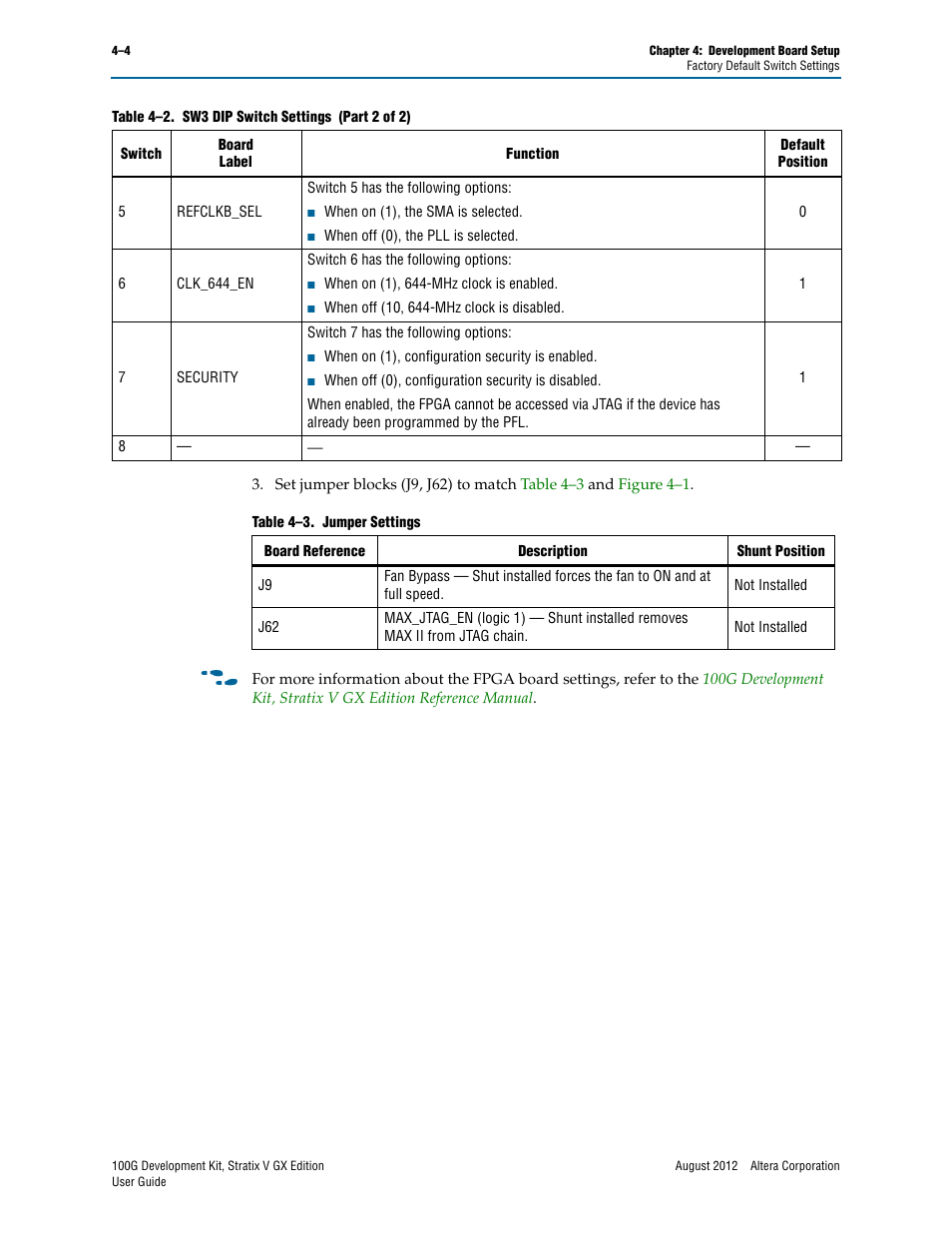 Altera 100G Development Kit, Stratix V GX Edition User Manual | Page 16 / 44