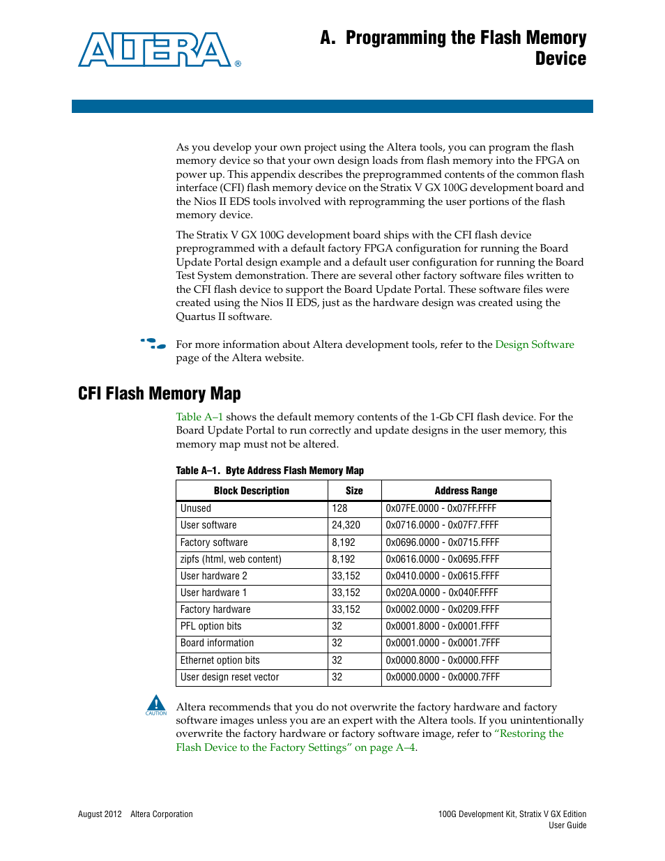 A. programming the flash memory device, Cfi flash memory map, Appendix a. programming the flash memory device | Altera 100G Development Kit, Stratix V GX Edition User Manual | Page 37 / 44