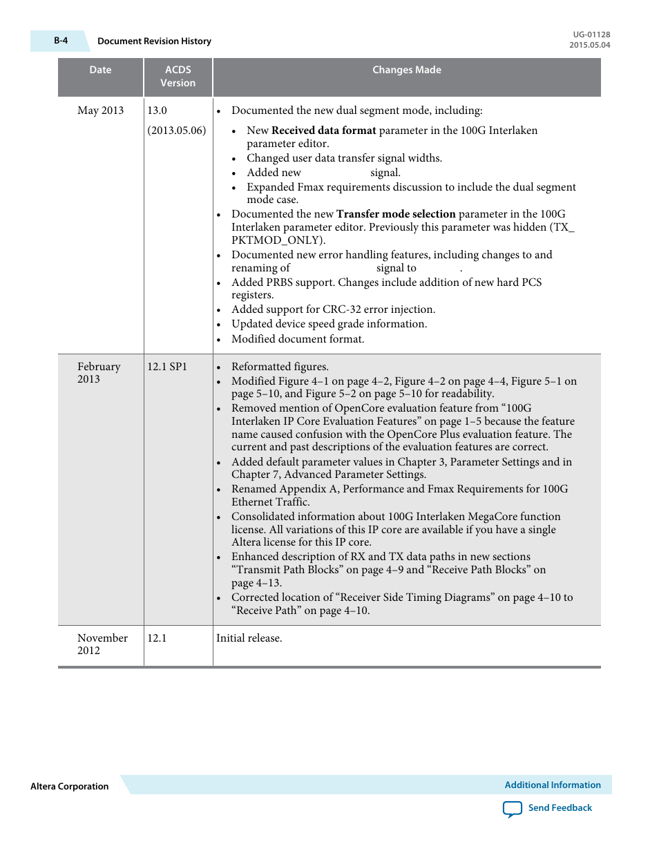 Altera 100G Interlaken MegaCore Function User Manual | Page 109 / 111