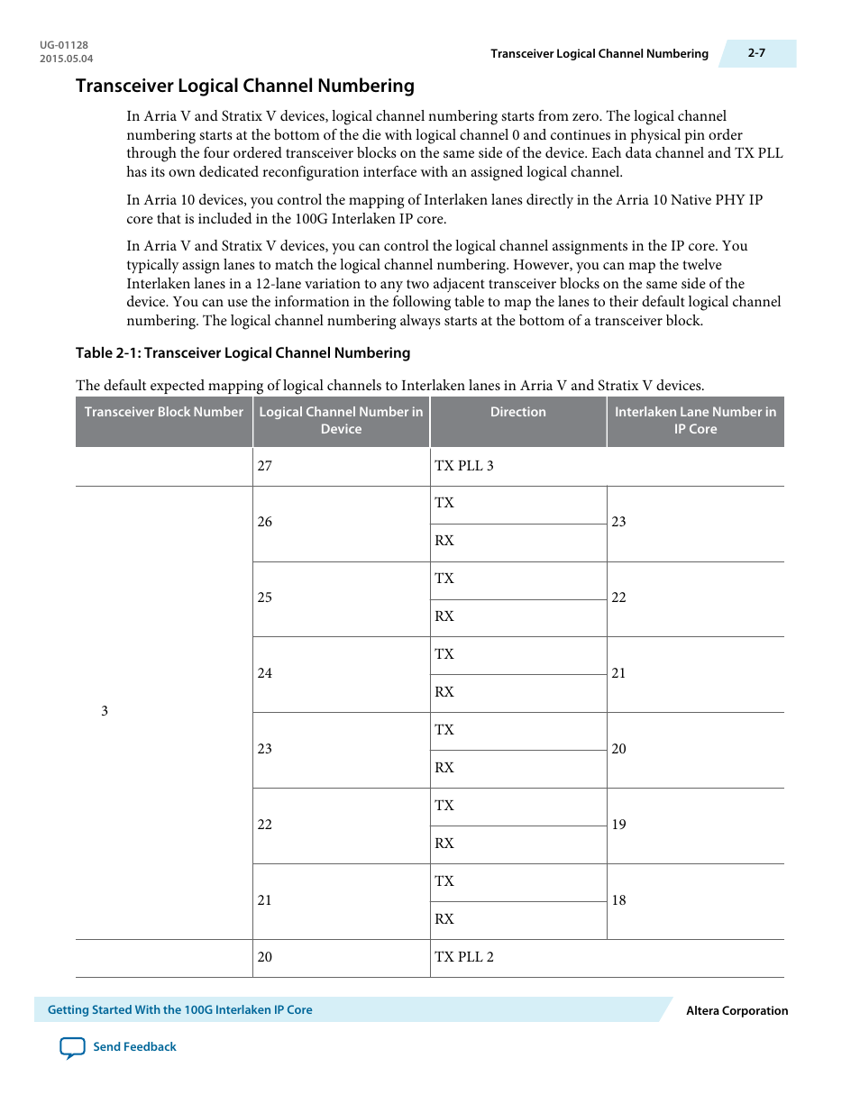 Transceiver logical channel numbering, Transceiver logical channel numbering -7 | Altera 100G Interlaken MegaCore Function User Manual | Page 17 / 111