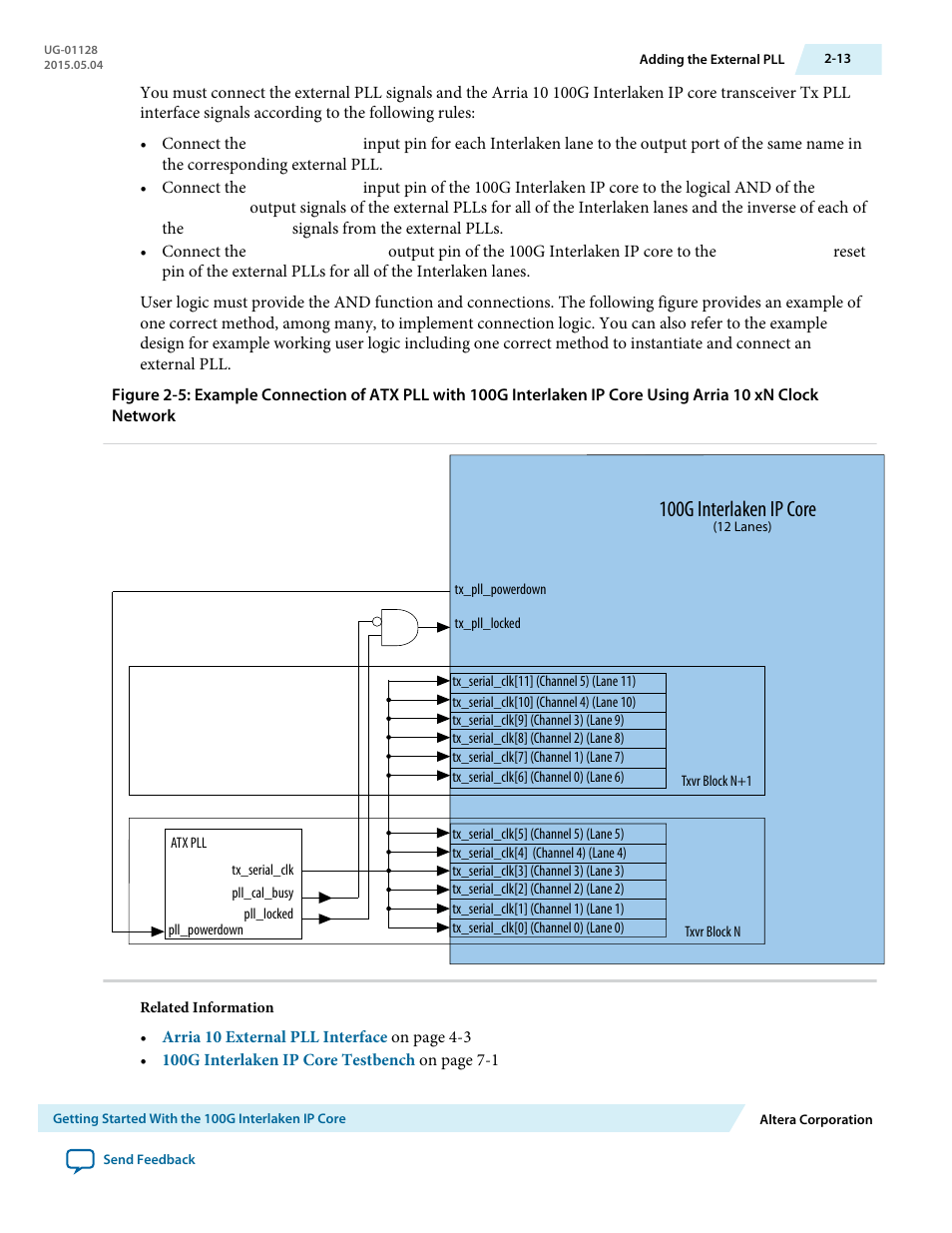 100g interlaken ip core | Altera 100G Interlaken MegaCore Function User Manual | Page 23 / 111