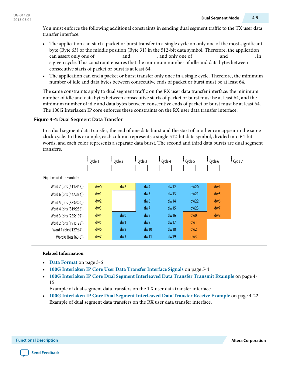 Altera 100G Interlaken MegaCore Function User Manual | Page 39 / 111