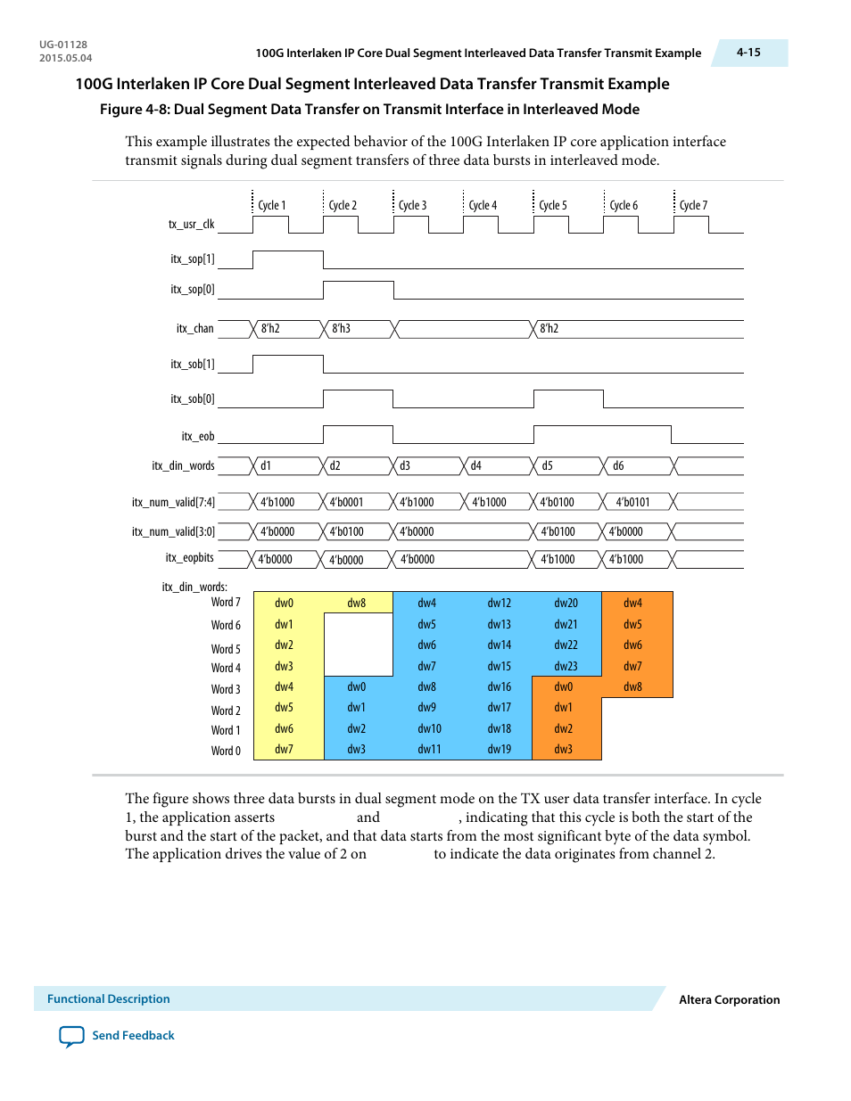 Altera 100G Interlaken MegaCore Function User Manual | Page 45 / 111