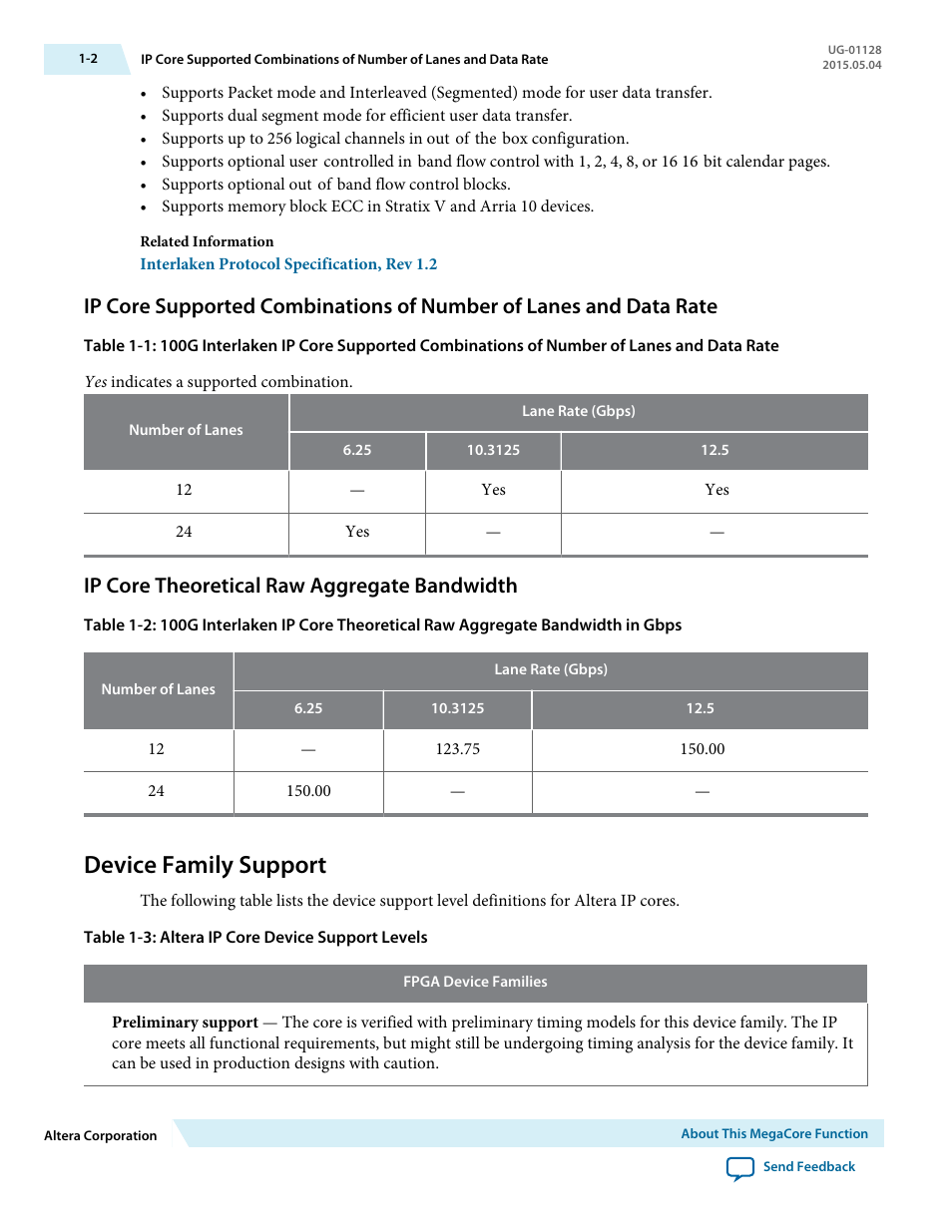 Ip core theoretical raw aggregate bandwidth, Device family support, Ip core theoretical raw aggregate bandwidth -2 | Device family support -2 | Altera 100G Interlaken MegaCore Function User Manual | Page 6 / 111