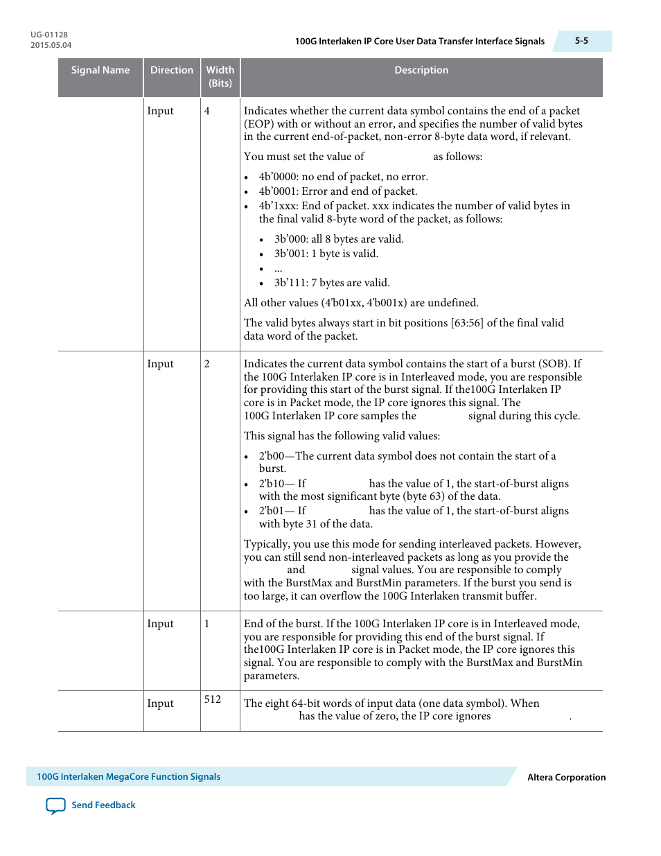 Altera 100G Interlaken MegaCore Function User Manual | Page 63 / 111