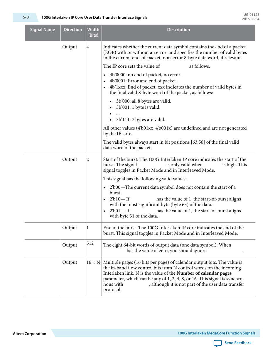 Altera 100G Interlaken MegaCore Function User Manual | Page 66 / 111