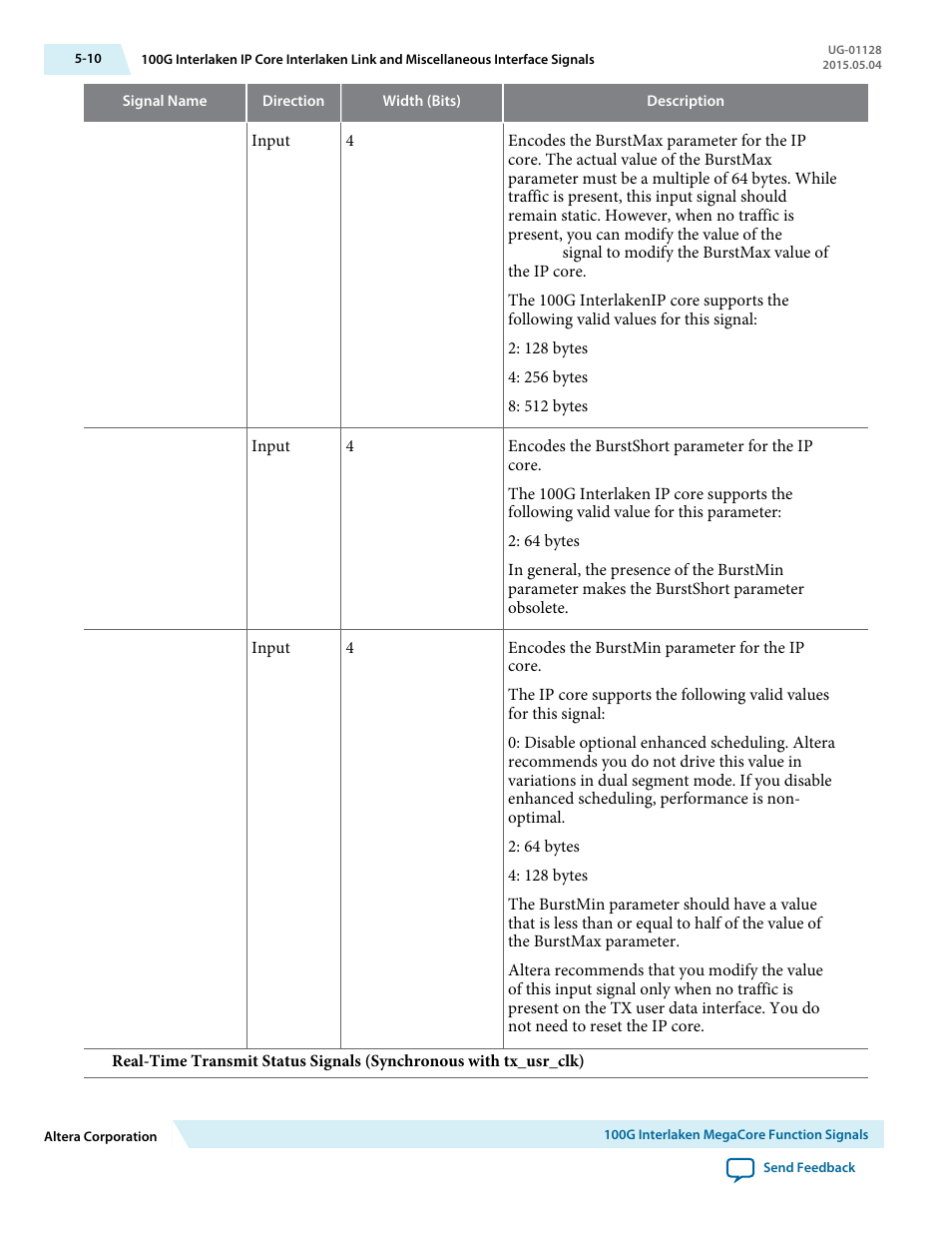Altera 100G Interlaken MegaCore Function User Manual | Page 68 / 111