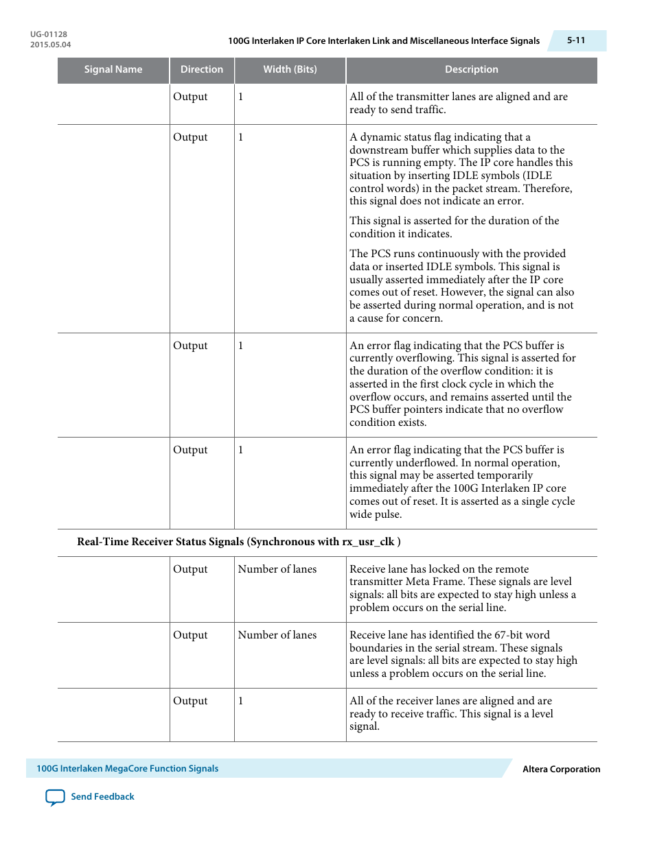 Altera 100G Interlaken MegaCore Function User Manual | Page 69 / 111