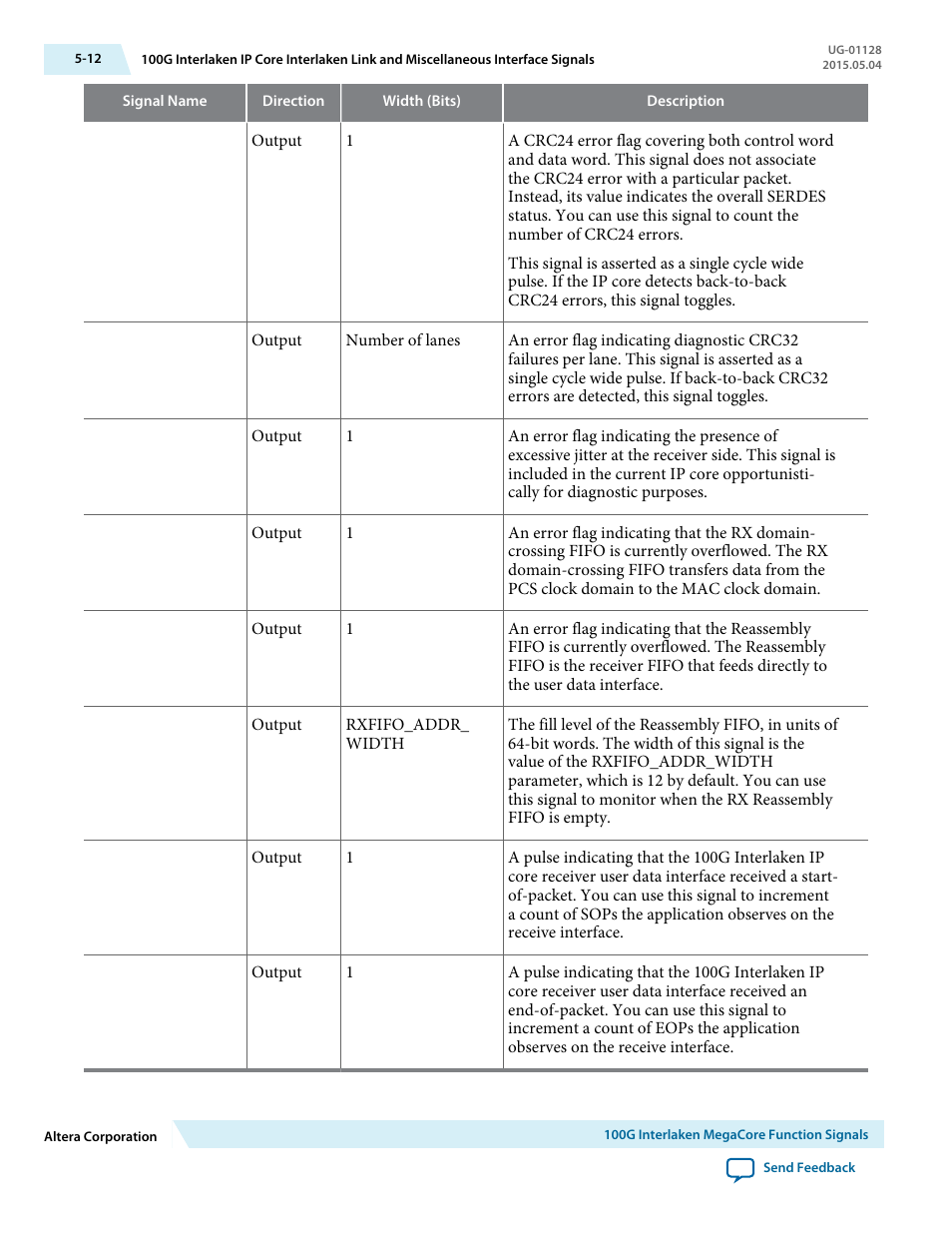 Altera 100G Interlaken MegaCore Function User Manual | Page 70 / 111