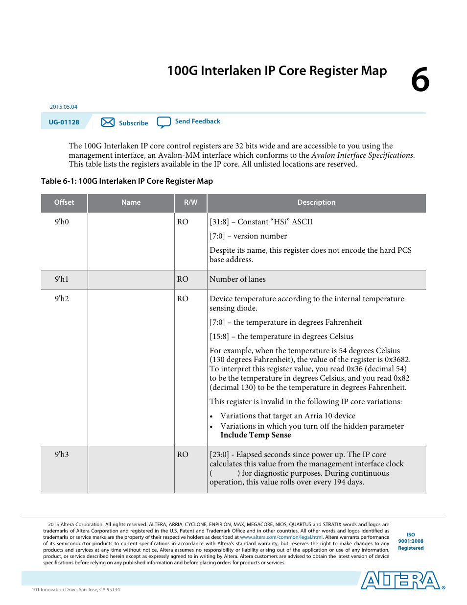 100g interlaken ip core register map, 100g interlaken ip core register map -1 | Altera 100G Interlaken MegaCore Function User Manual | Page 76 / 111
