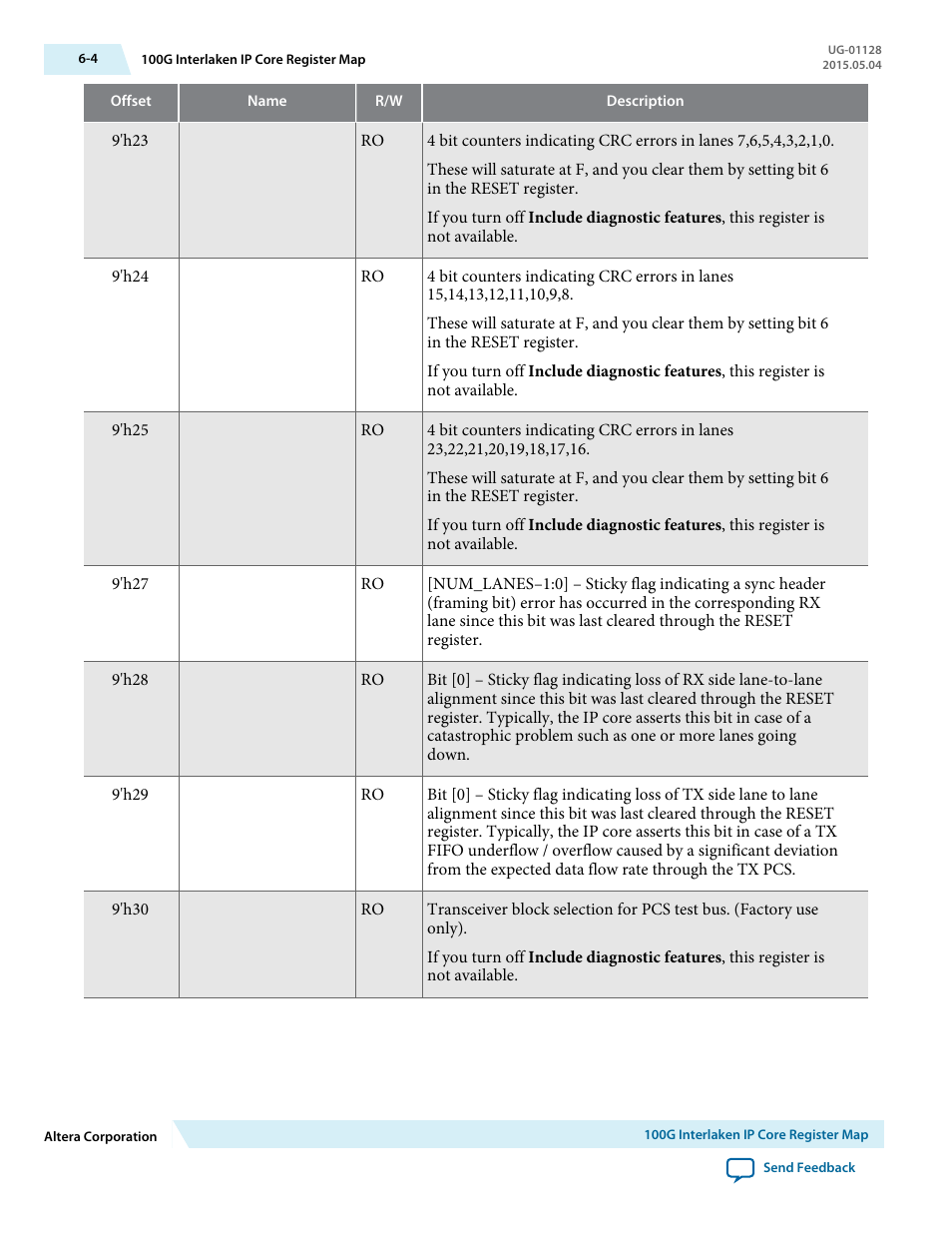 Altera 100G Interlaken MegaCore Function User Manual | Page 79 / 111