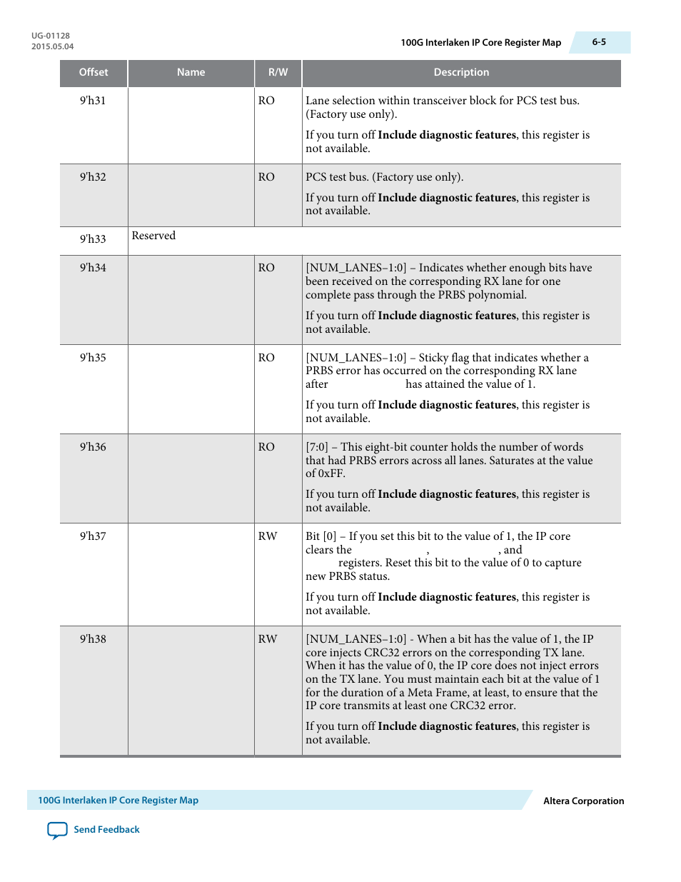Altera 100G Interlaken MegaCore Function User Manual | Page 80 / 111