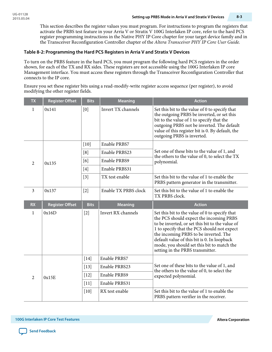 Altera 100G Interlaken MegaCore Function User Manual | Page 88 / 111