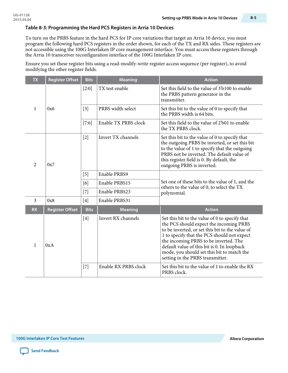 Altera 100G Interlaken MegaCore Function User Manual | Page 90 / 111