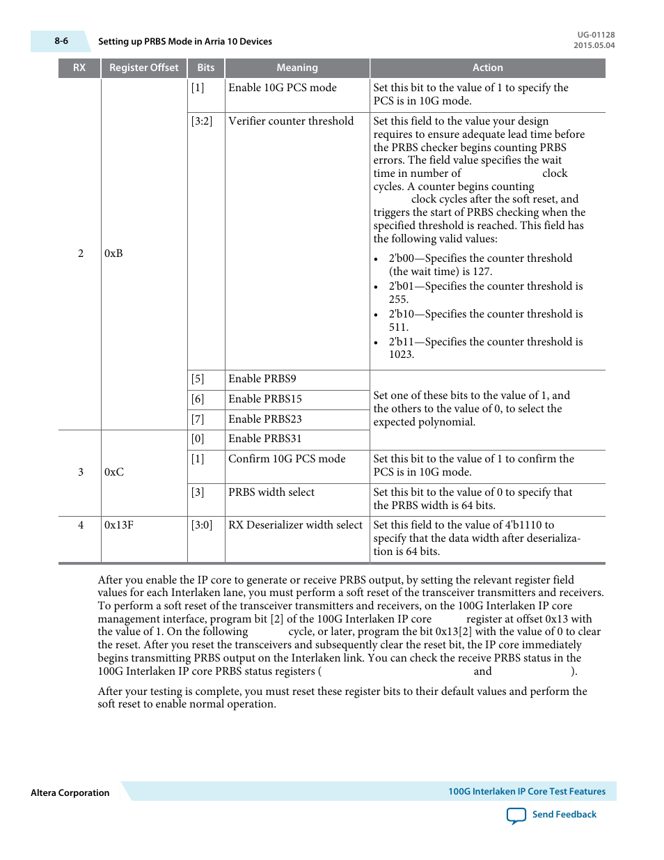 Altera 100G Interlaken MegaCore Function User Manual | Page 91 / 111