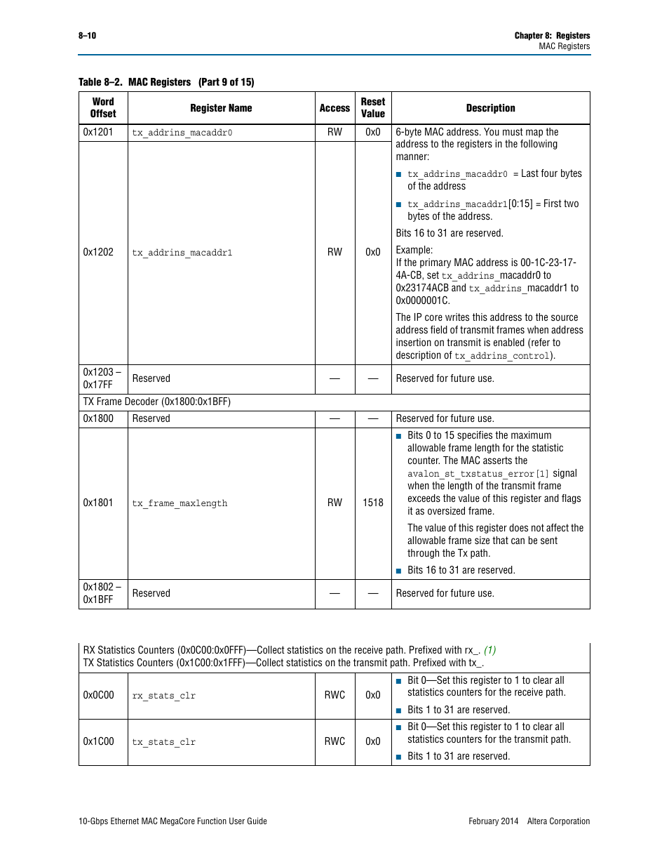 Altera 10-Gbps Ethernet MAC MegaCore Function User Manual | Page 104 / 175