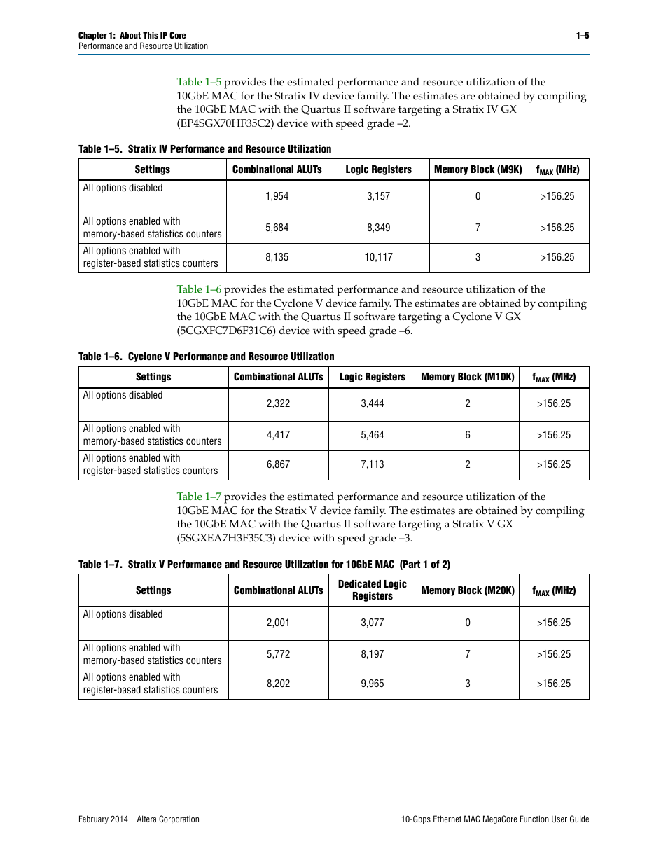 Altera 10-Gbps Ethernet MAC MegaCore Function User Manual | Page 11 / 175