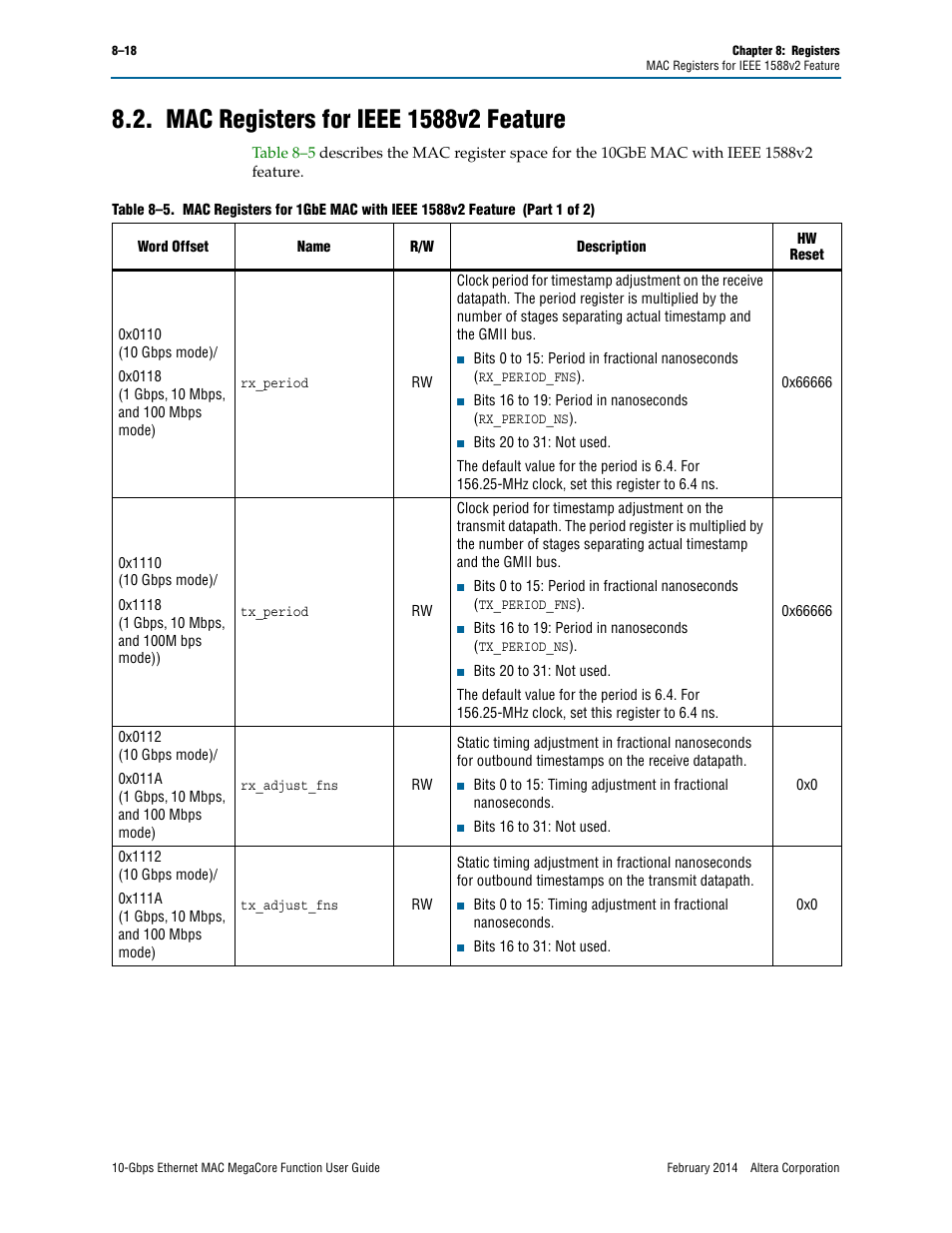 Mac registers for ieee 1588v2 feature, Mac registers for ieee 1588v2 feature –18 | Altera 10-Gbps Ethernet MAC MegaCore Function User Manual | Page 112 / 175